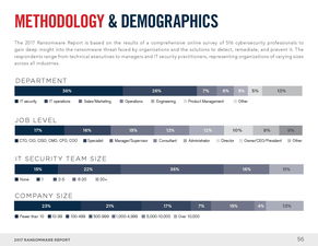 互聯(lián)網數(shù)據(jù)中心與199IT 賦能數(shù)字化時代的數(shù)據(jù)服務