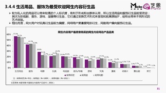 營銷服務與互聯(lián)網數(shù)據(jù)中心的協(xié)同發(fā)展——以199IT為例