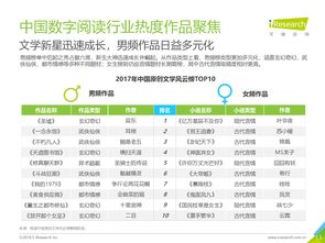 199it 互聯(lián)網數(shù)據(jù)中心與數(shù)據(jù)服務的引領者