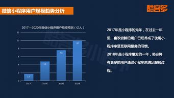 移動(dòng)應(yīng)用與199it互聯(lián)網(wǎng)數(shù)據(jù)中心 數(shù)據(jù)服務(wù)驅(qū)動(dòng)下的互聯(lián)網(wǎng)生態(tài)新格局